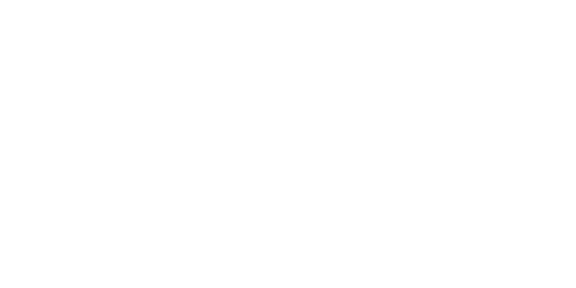 IBO Plus